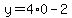 y=4%2A0-2