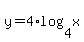 y=4%2Alog%284%2Cx%29