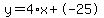 y=4%2Ax+%2B+-25