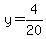 y=4%2F20