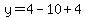 y=4-10%2B4
