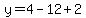 y=4-12%2B2