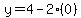 y=4-2%280%29