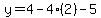 y=4-4%282%29-5