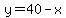 y=40-x