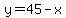 y=45-x