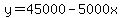 y=45000-5000x