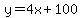 y=4x%2B100
