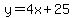 y=4x%2B25