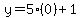 y=5%280%29%2B1