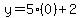 y=5%280%29%2B2