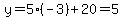 y=5%2A%28-3%29%2B20=5
