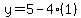 y=5-4%281%29