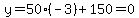 y=50%28-3%29%2B150=0