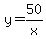 y=50%2Fx