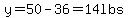 y=50-36=14lbs