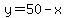 y=50-x