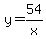 y=54%2Fx