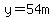 y=54m