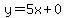 y=5x%2B0