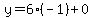 y=6%2A%28-1%29%2B0