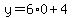 y=6%2A0%2B4