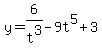 y=6%2Ft%5E3-9t%5E5%2B3