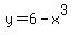 y=6-x%5E3