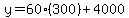 y=60%28300%29%2B4000%29