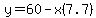 y=60-x%287.7%29