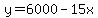 y=6000-15x