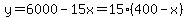 y=6000-15x=15%28400-x%29