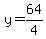 y=64%2F4