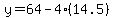 y=64-4%2814.5%29