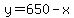 y=650-x