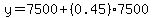 y=7500%2B%280.45%29%2A7500
