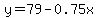 y=79-0.75x