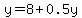 y=8%2B0.5y