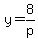 y=8%2Fp