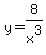 y=8%2Fx%5E3