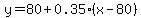 y=80%2B0.35%28x-80%29