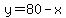 y=80-x