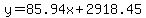y=85.94x%2B2918.45
