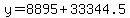 y=8895%2B33344.5