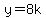 y=8k