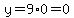 y=9%2A0=0