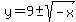 y=9%2B-+sqrt%28-x%29