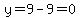 y=9-9=0