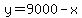 y=9000-x