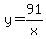 y=91%2Fx